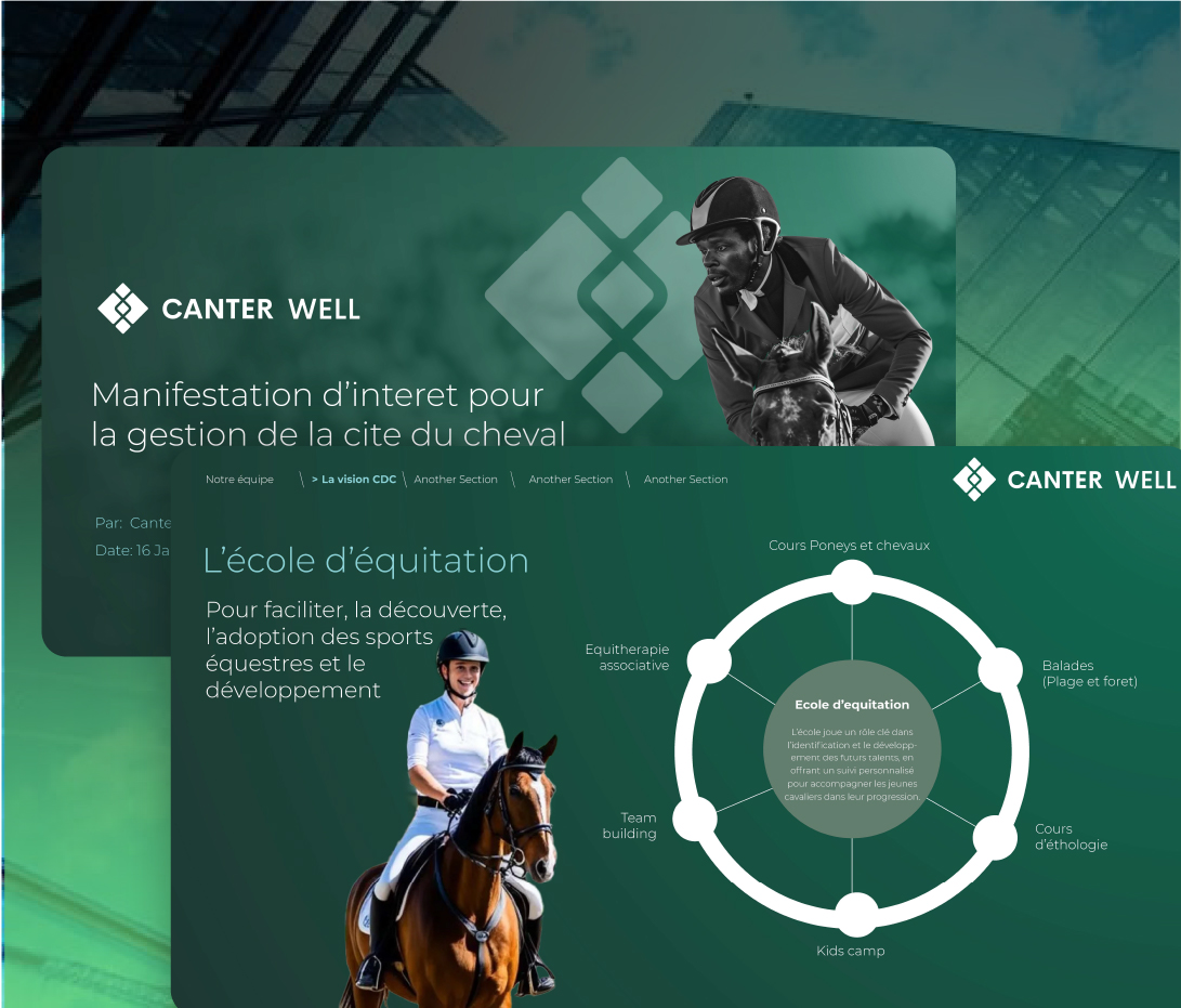 Canter Well. A vision for a new equestrian destination